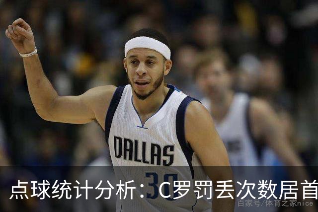 点球统计分析：C罗罚丢次数居首但命中率高于梅西